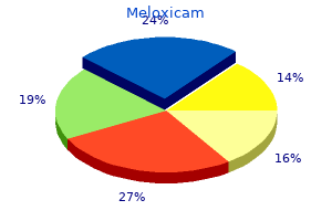 buy cheap meloxicam 15mg line