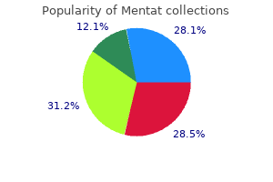 buy mentat 60caps visa