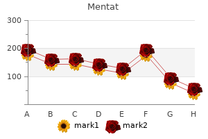 discount mentat 60 caps without a prescription