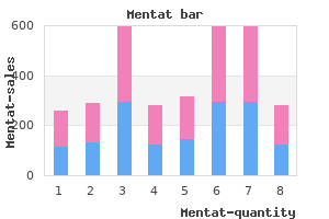 generic mentat 60 caps mastercard