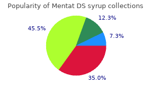 discount mentat ds syrup 100ml visa