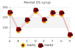 mentat ds syrup 100ml discount