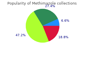 order methimazole 10 mg online