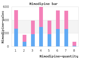 generic nimodipine 30 mg with mastercard