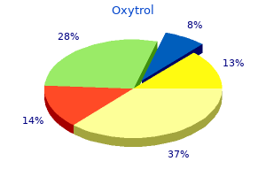 buy 5 mg oxytrol with visa