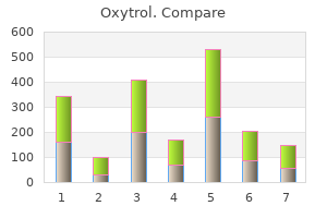 oxytrol 5mg mastercard