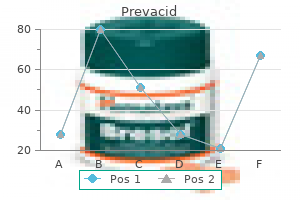 purchase prevacid 15 mg with mastercard