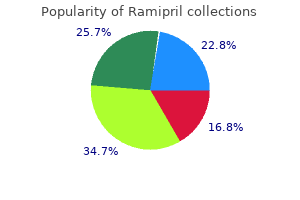 ramipril 2.5mg fast delivery