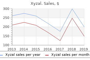 cheap 5 mg xyzal with amex