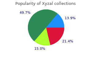 order xyzal 5mg on line