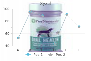 generic xyzal 5mg on line