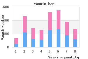 yasmin 3.03mg otc