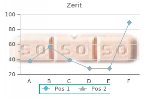 discount zerit 40 mg on-line