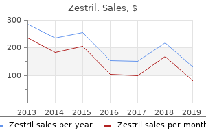 quality zestril 10 mg