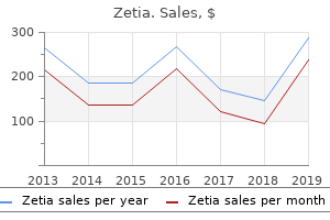 discount zetia 10 mg