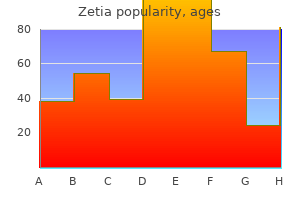 generic 10mg zetia with mastercard