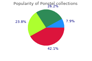 buy 250 mg ponstel with mastercard