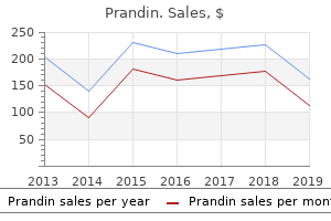 purchase prandin 1 mg with mastercard