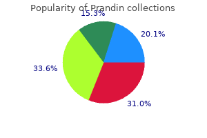 discount 2 mg prandin otc