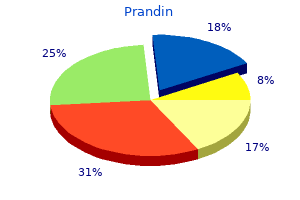 prandin 2mg otc