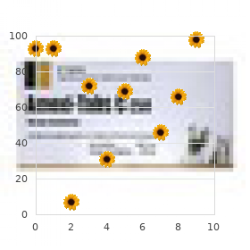 Lipomatosis central non-encapsulated