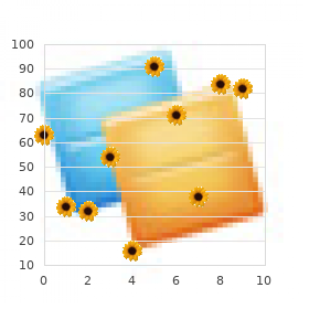 Ophthalmoplegia ataxia hypoacusis