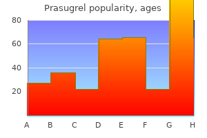 buy prasugrel 10 mg visa