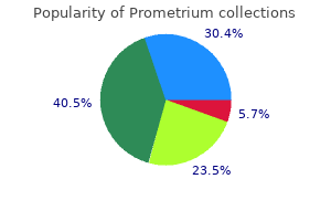 prometrium 100mg without prescription