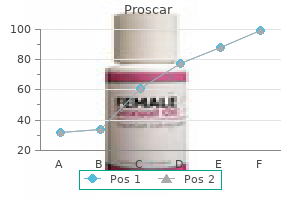 generic proscar 5mg mastercard