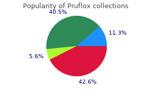 generic 600 mg pruflox with amex