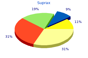 buy suprax 200mg mastercard