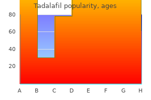 2.5mg tadalafil for sale