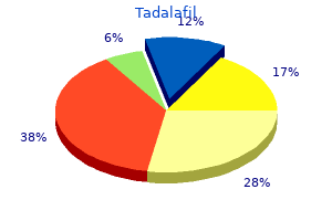 buy cheap tadalafil 5mg on-line