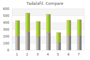 buy tadalafil 5mg mastercard