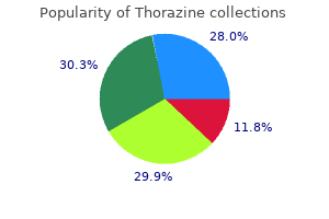 cheap thorazine 100 mg fast delivery
