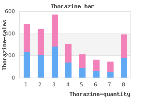 buy cheap thorazine 100 mg online