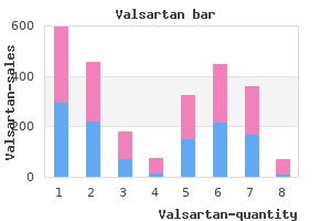 order valsartan 160 mg with amex