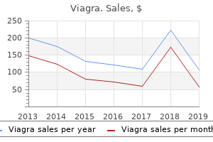discount viagra 75 mg visa