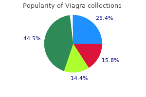 discount 25mg viagra otc
