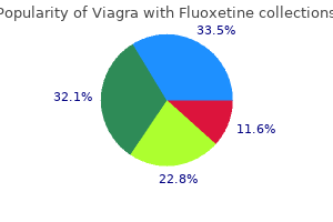 viagra with fluoxetine 100/60mg low cost