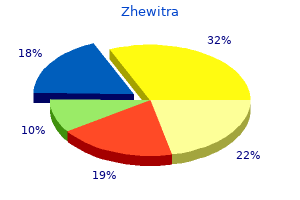 buy 20 mg zhewitra fast delivery
