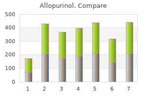 buy allopurinol 300 mg with amex