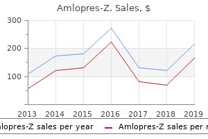 amlopres-z 5mg/50mg generic