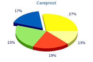 buy careprost 3 ml without prescription