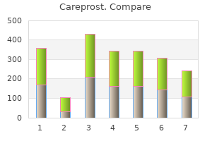 buy careprost 3 ml on-line