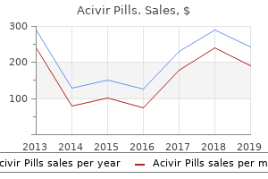 cheap acivir pills 200mg amex