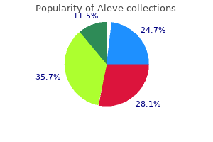 buy discount aleve 500 mg line