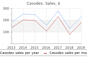 buy casodex 50mg with amex