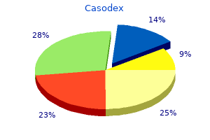generic casodex 50mg online