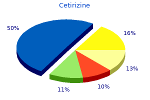 buy cetirizine 10mg fast delivery